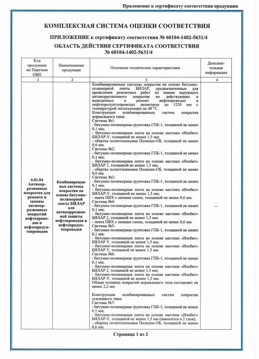 Сертификат соответствия продукции 2